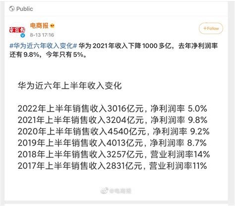 Tokenomics, RSI, Hotbit
