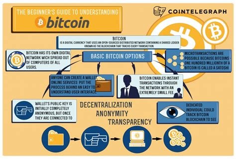 Bitcoin: Can a block more than a week old be considered a valid chain tip?
